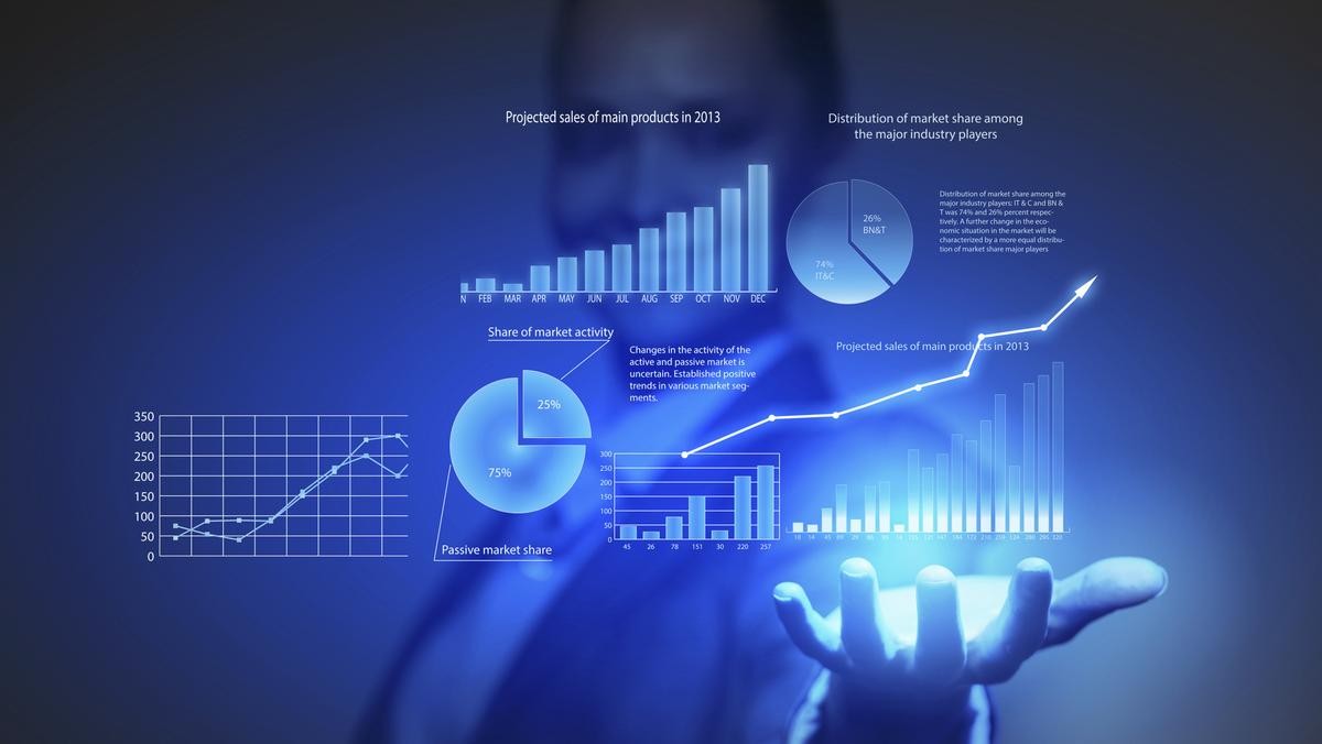 Digital Marketing Trends 2026 data analytics growth chart visualization

